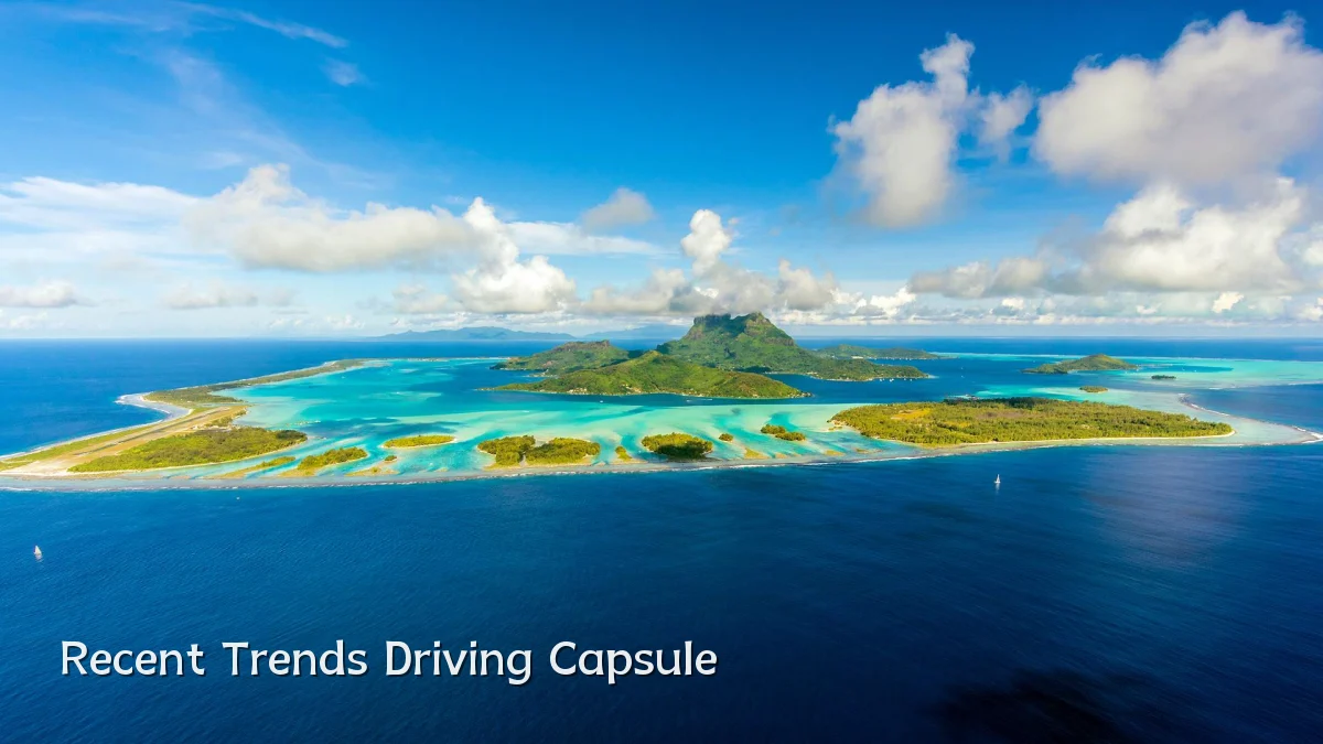 Recent Trends Driving Capsule